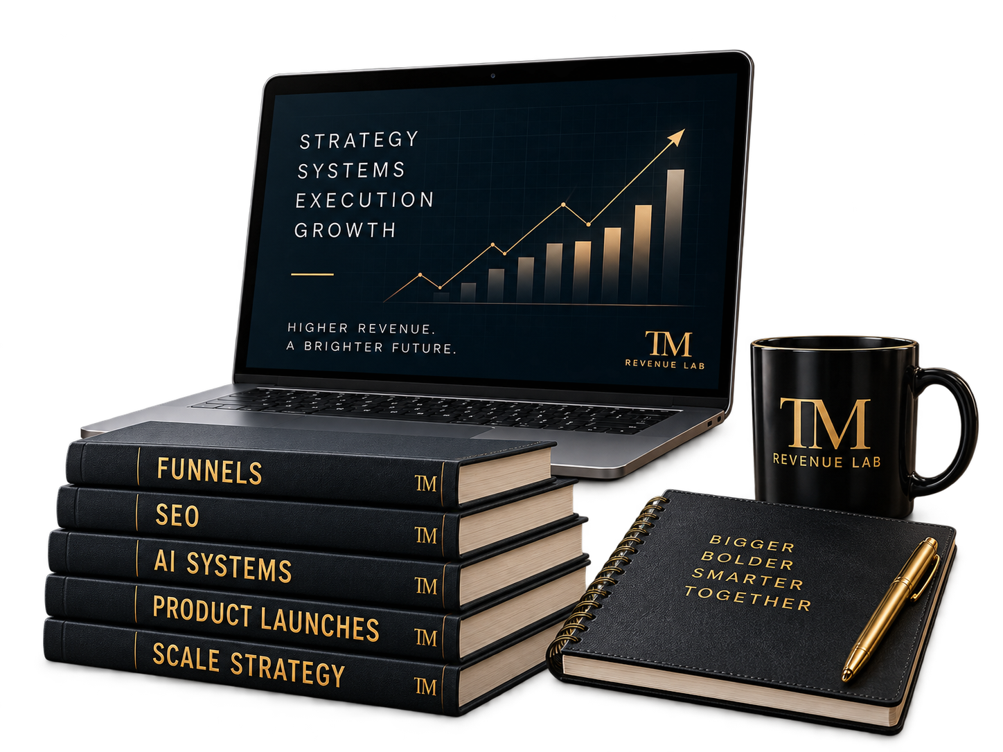 TM Revenue Lab — Strategy, Systems, Execution, Growth